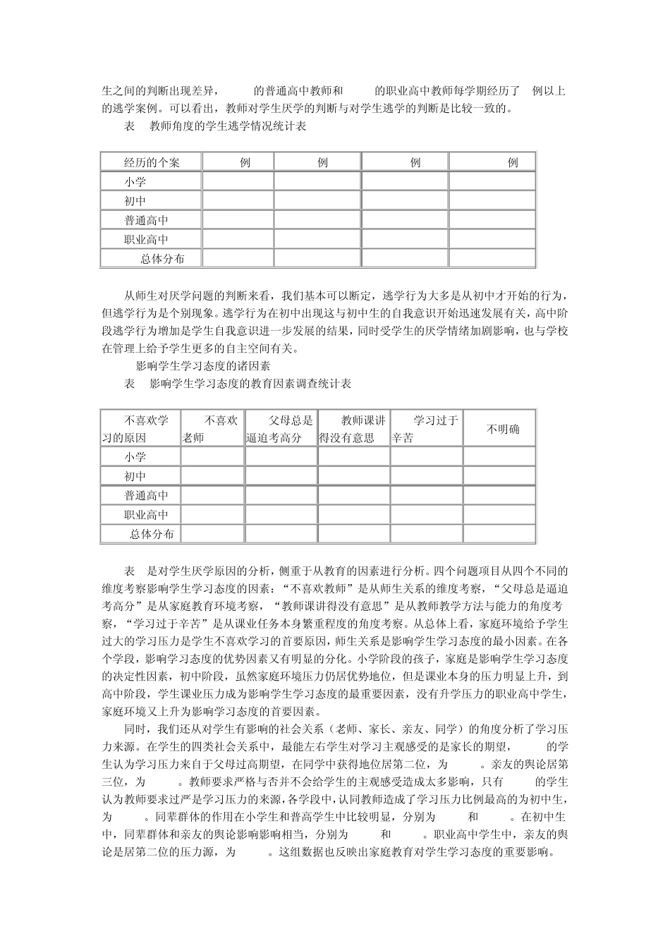 中小学生学习态度及其成因的调查报告_第3页