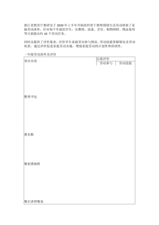 中小学生日常生活劳动必会项目清单