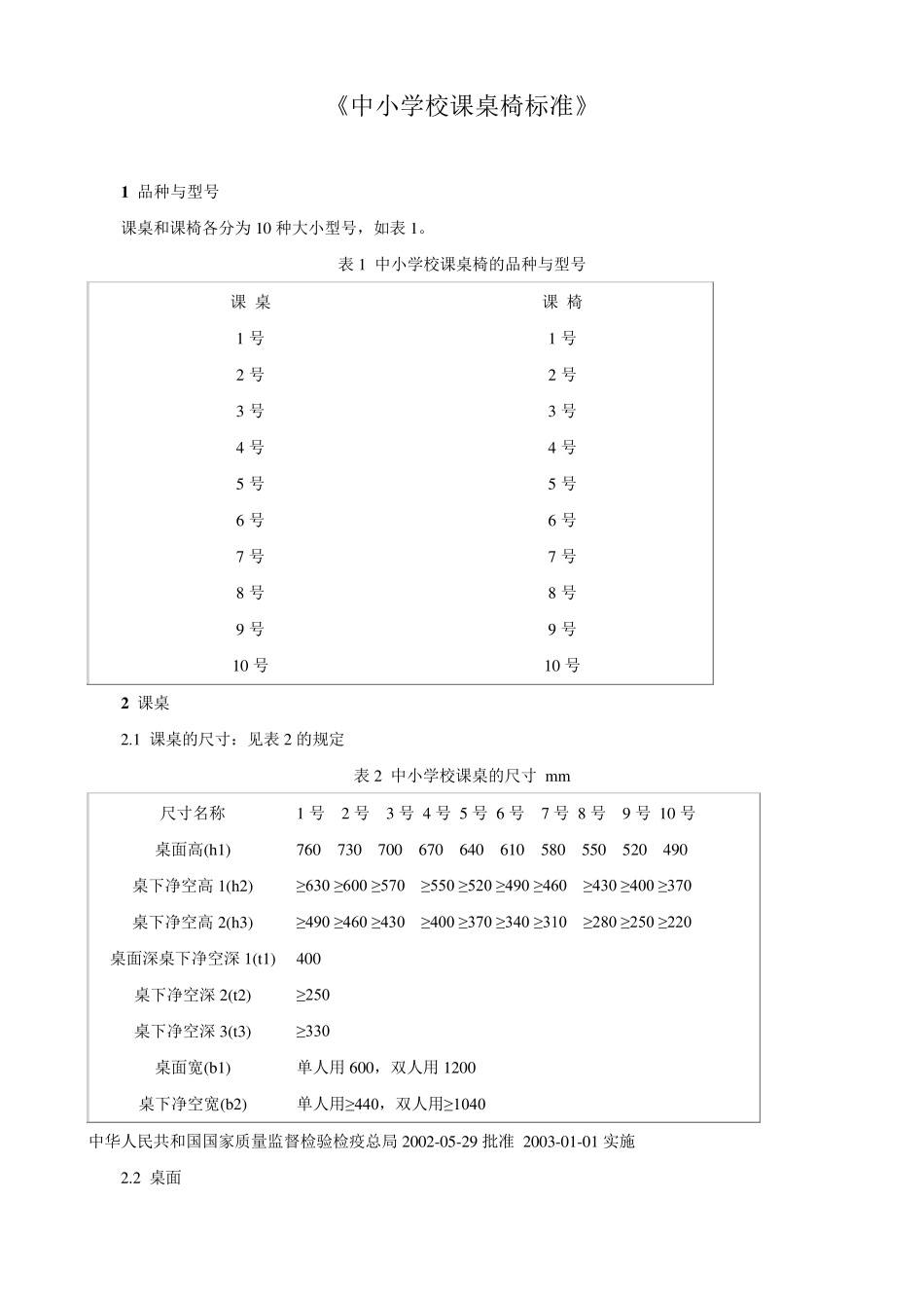 中小学生标准课桌椅尺寸是多少_第1页