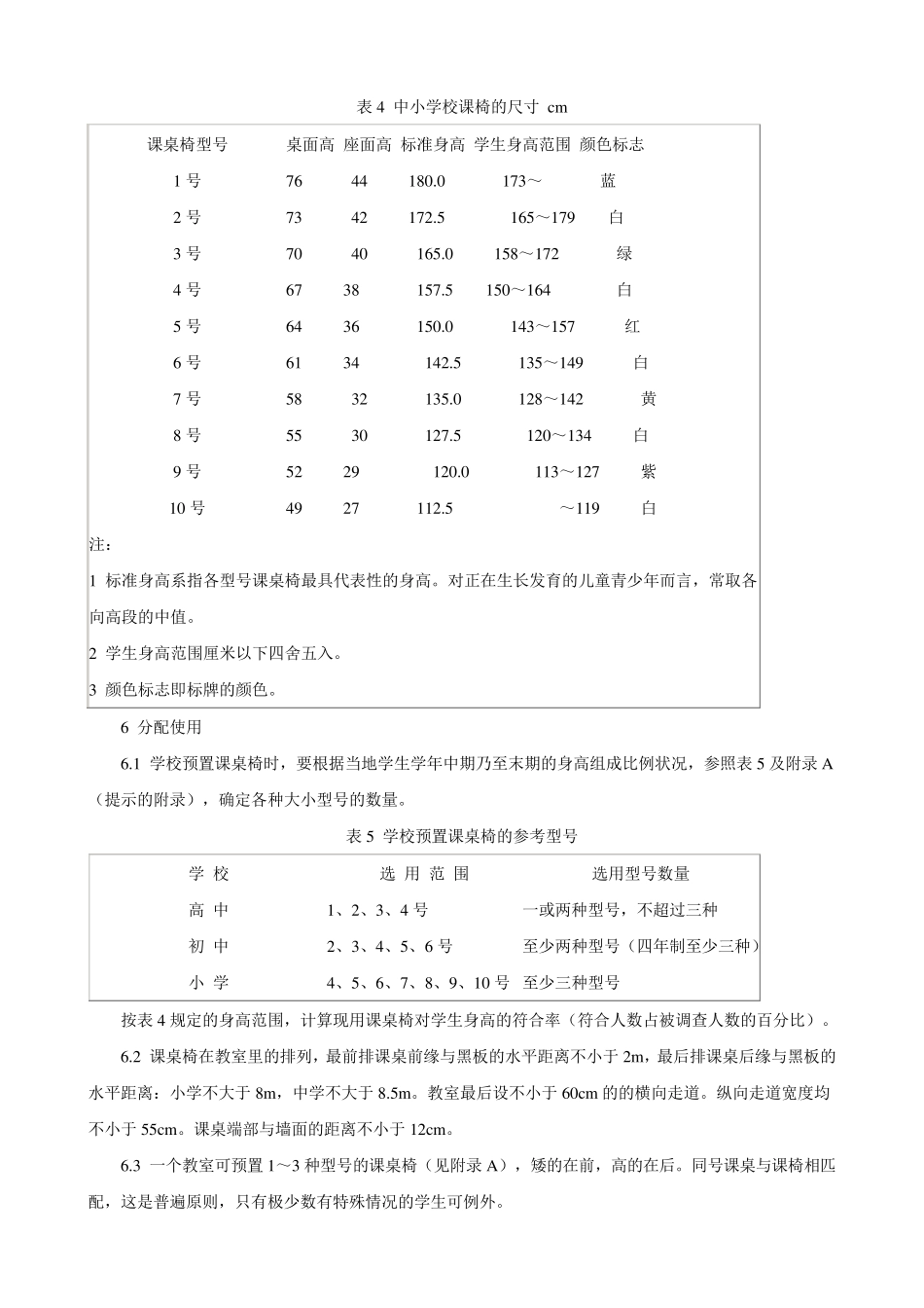中小学生标准课桌椅尺寸是多少_第3页