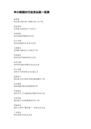 中小板细分行业龙头股一览表