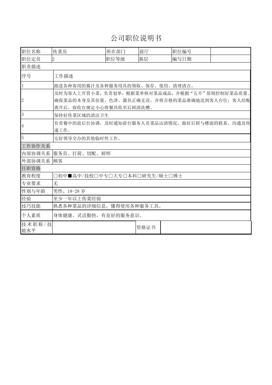 中小餐饮企业岗位说明书_第3页