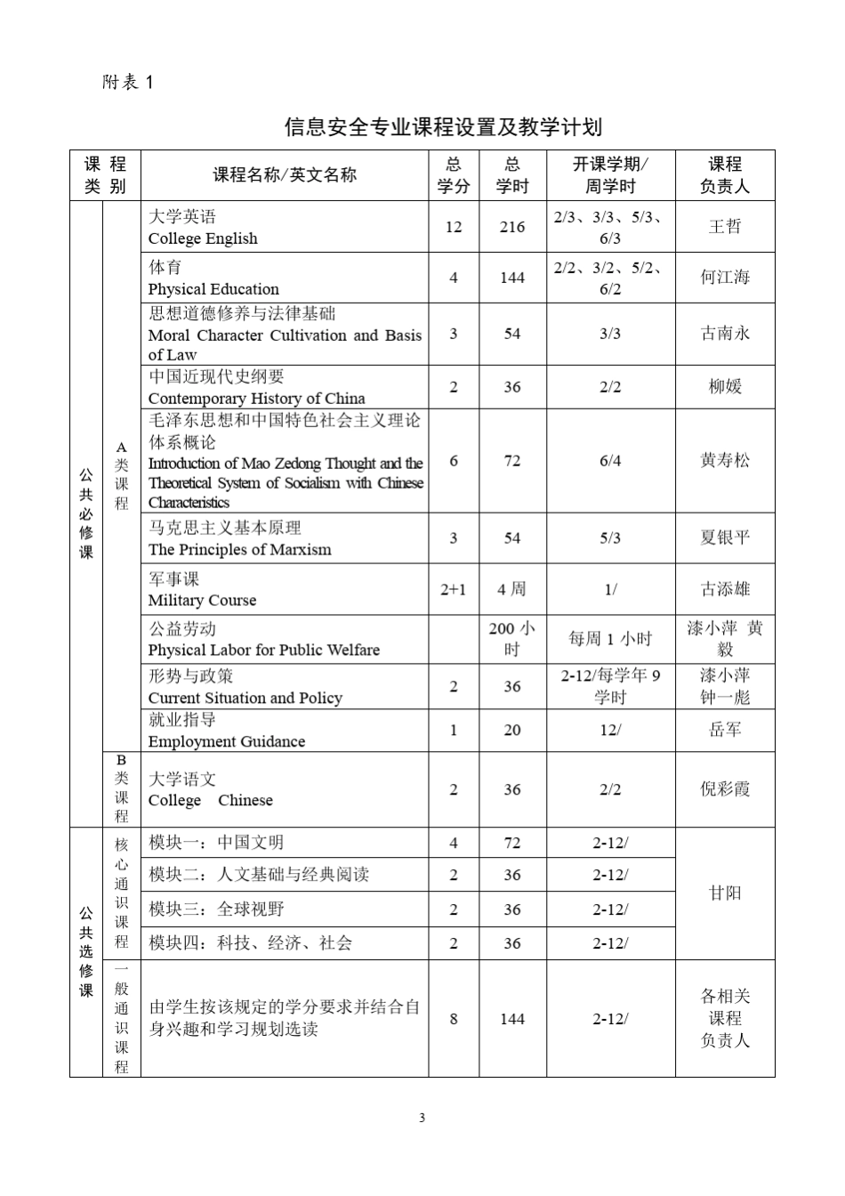 中山大学培养方案之信息科学与技术学院信息安全专业_第3页