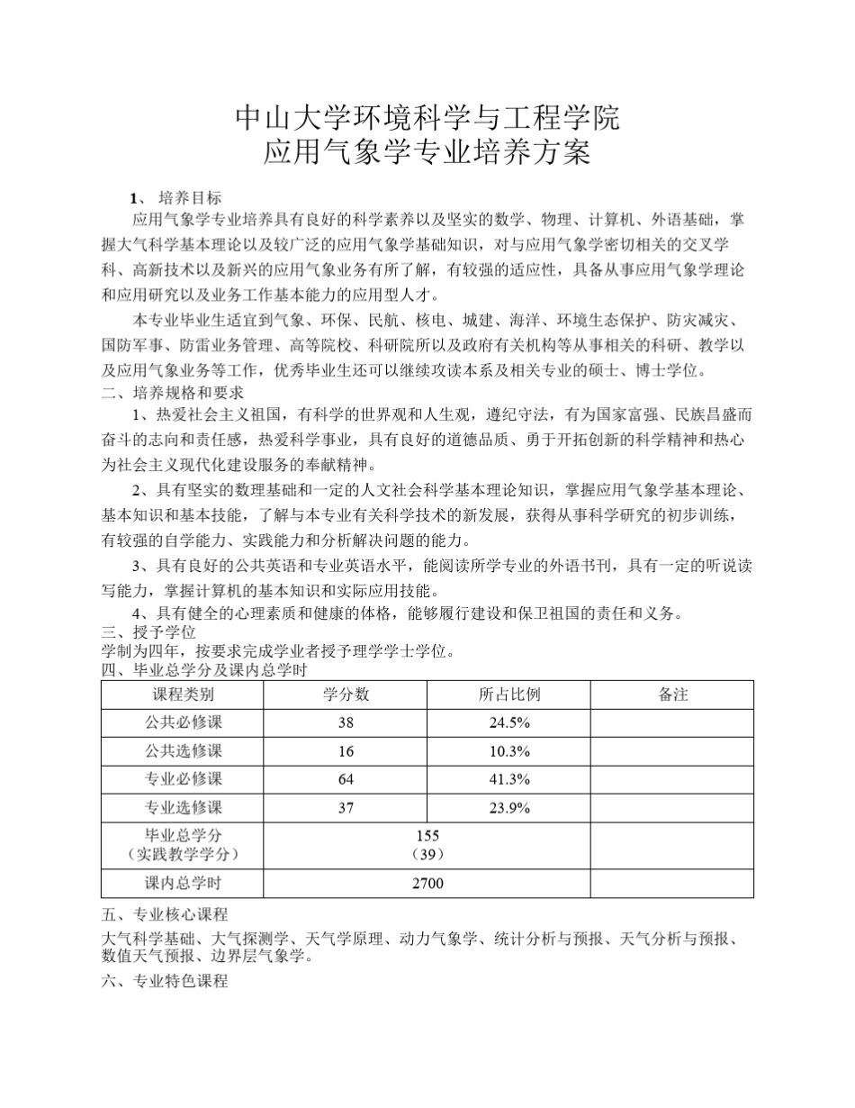 中山大学培养方案之环境科学与工程学院应用气象学专业_第1页