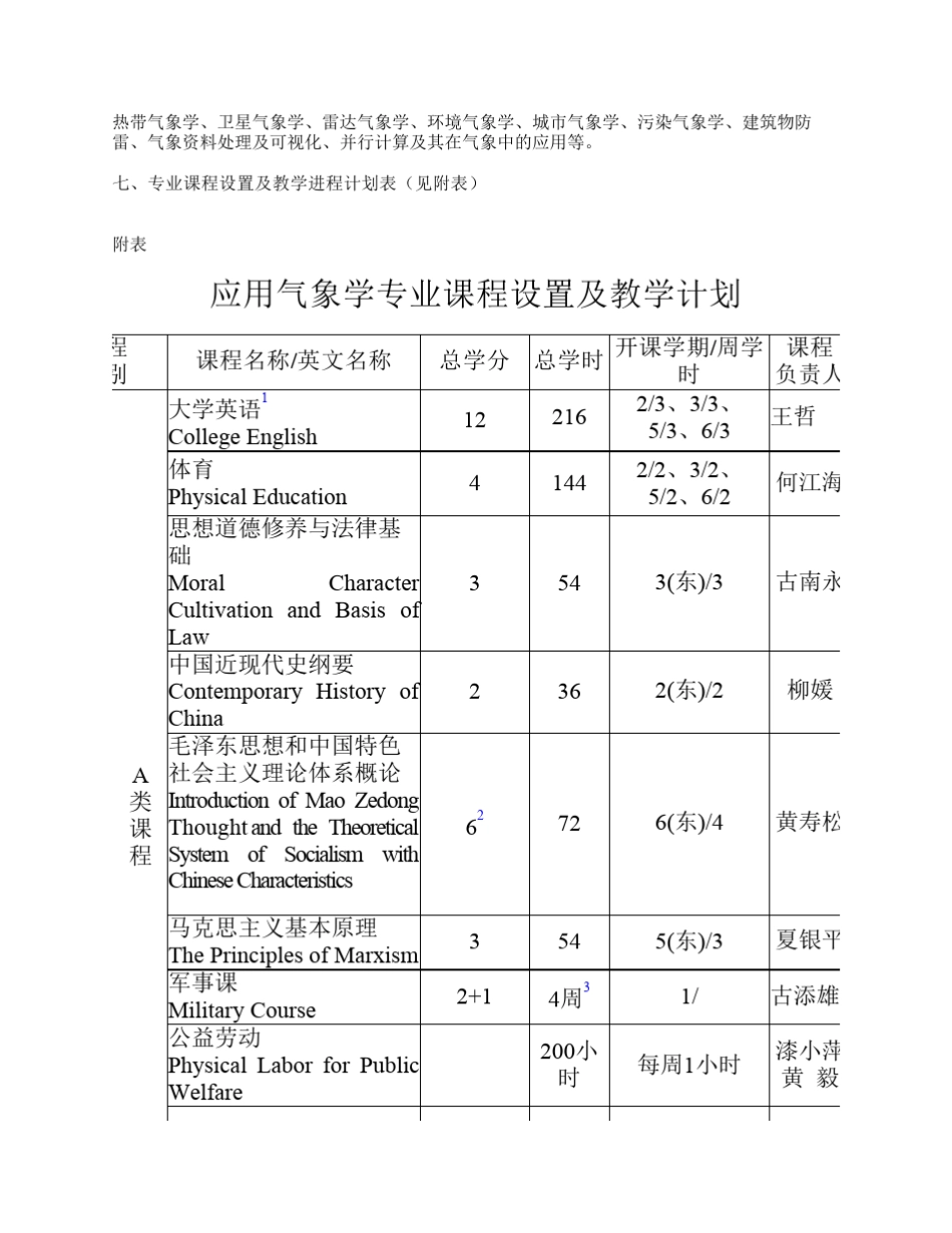 中山大学培养方案之环境科学与工程学院应用气象学专业_第2页