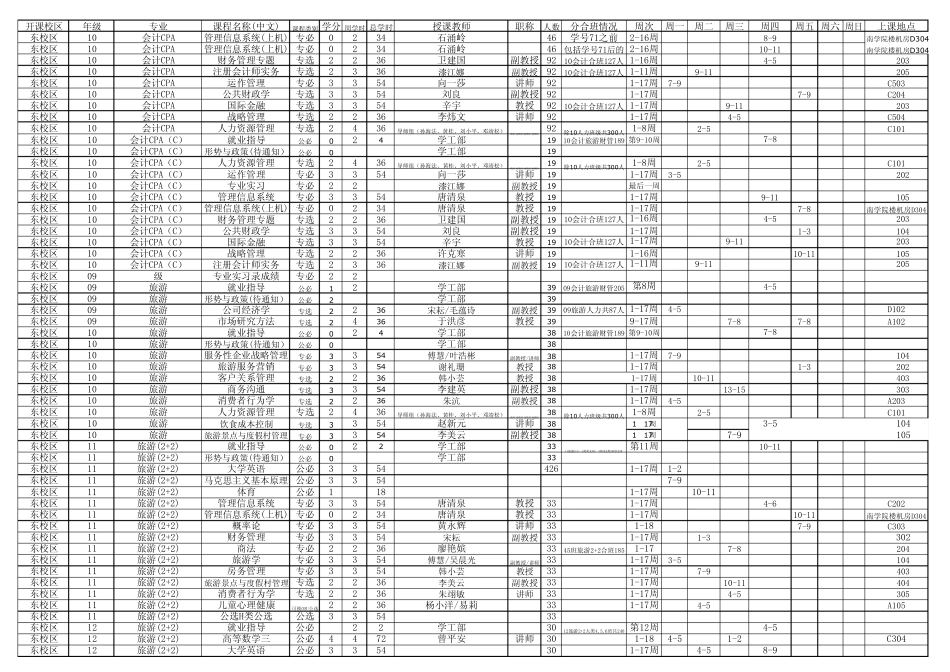 中山大学管理学院20121学期本科课表(9月17日更新)_第2页