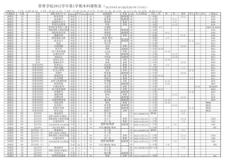 中山大学管理学院20121学期本科课表(9月17日更新)