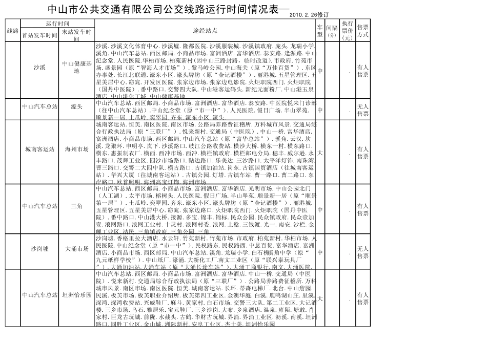 中山市公交线路运行时间情况表_第1页