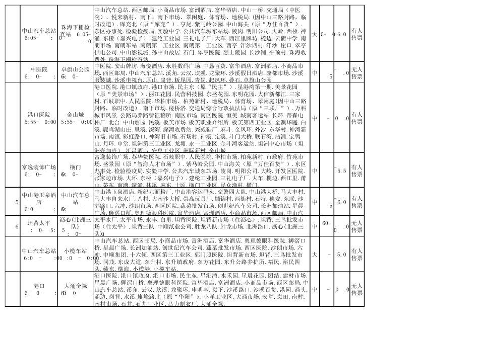 中山市公交线路运行时间情况表_第2页