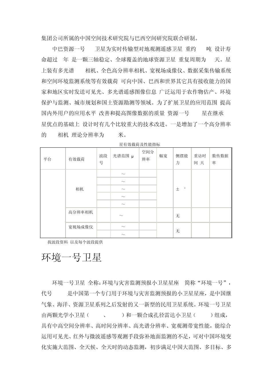 中巴地球资源卫星_第3页