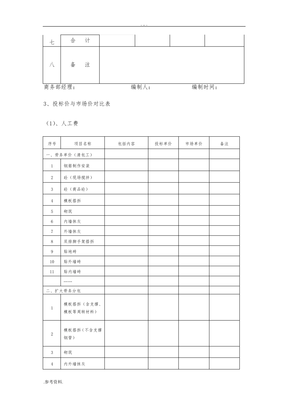 中建三局项目商务项目策划书_第3页