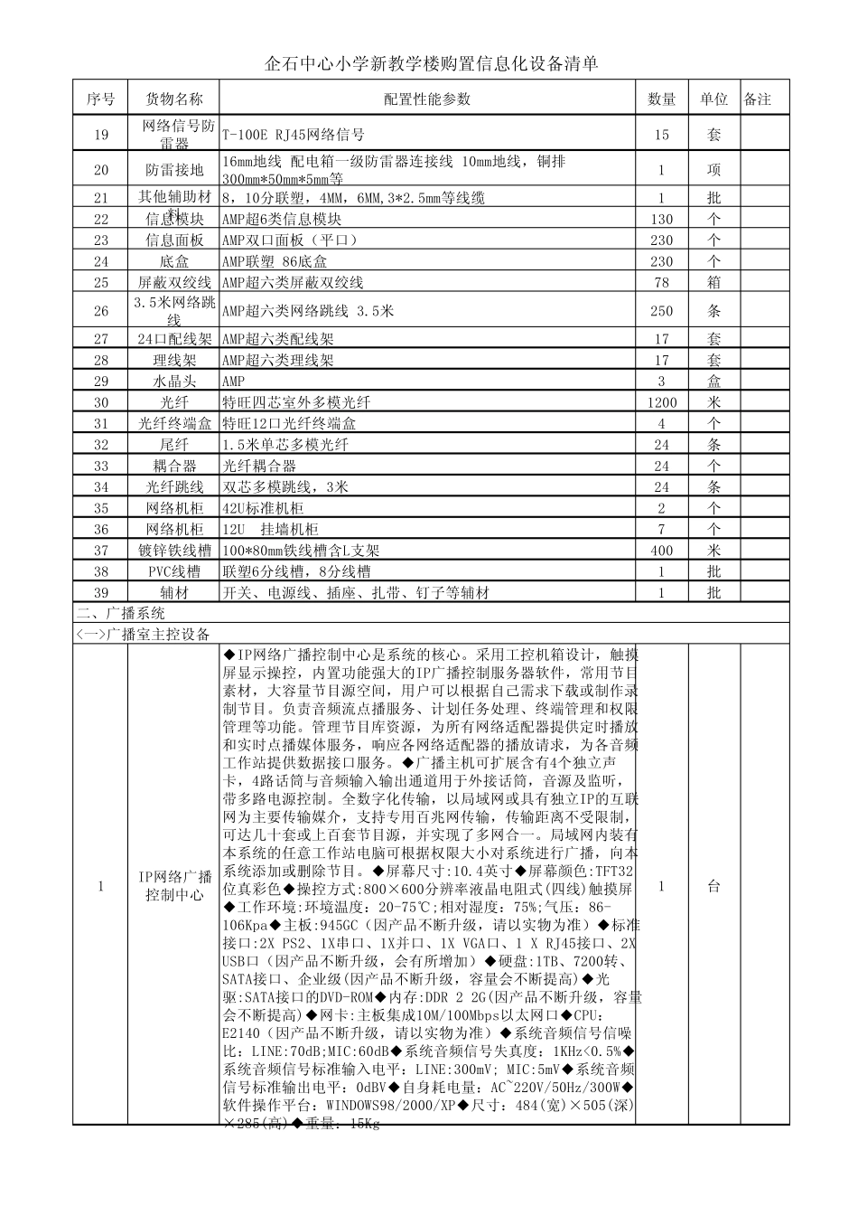 中心小学信息化设备清单_第3页