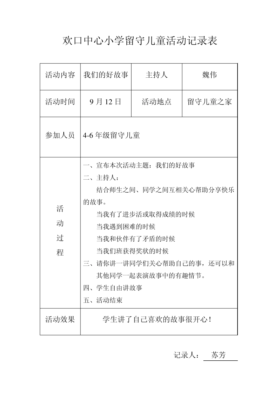 中心小学留守儿童活动记录表_第1页