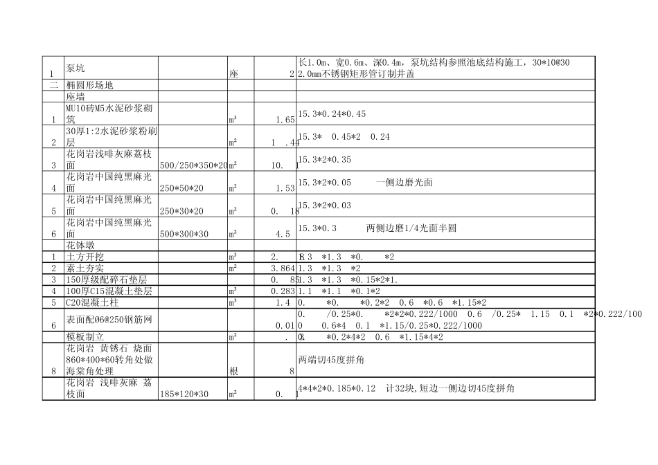 中心景观轴水景工程量计算_第2页