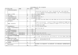 中心景观轴水景工程量计算