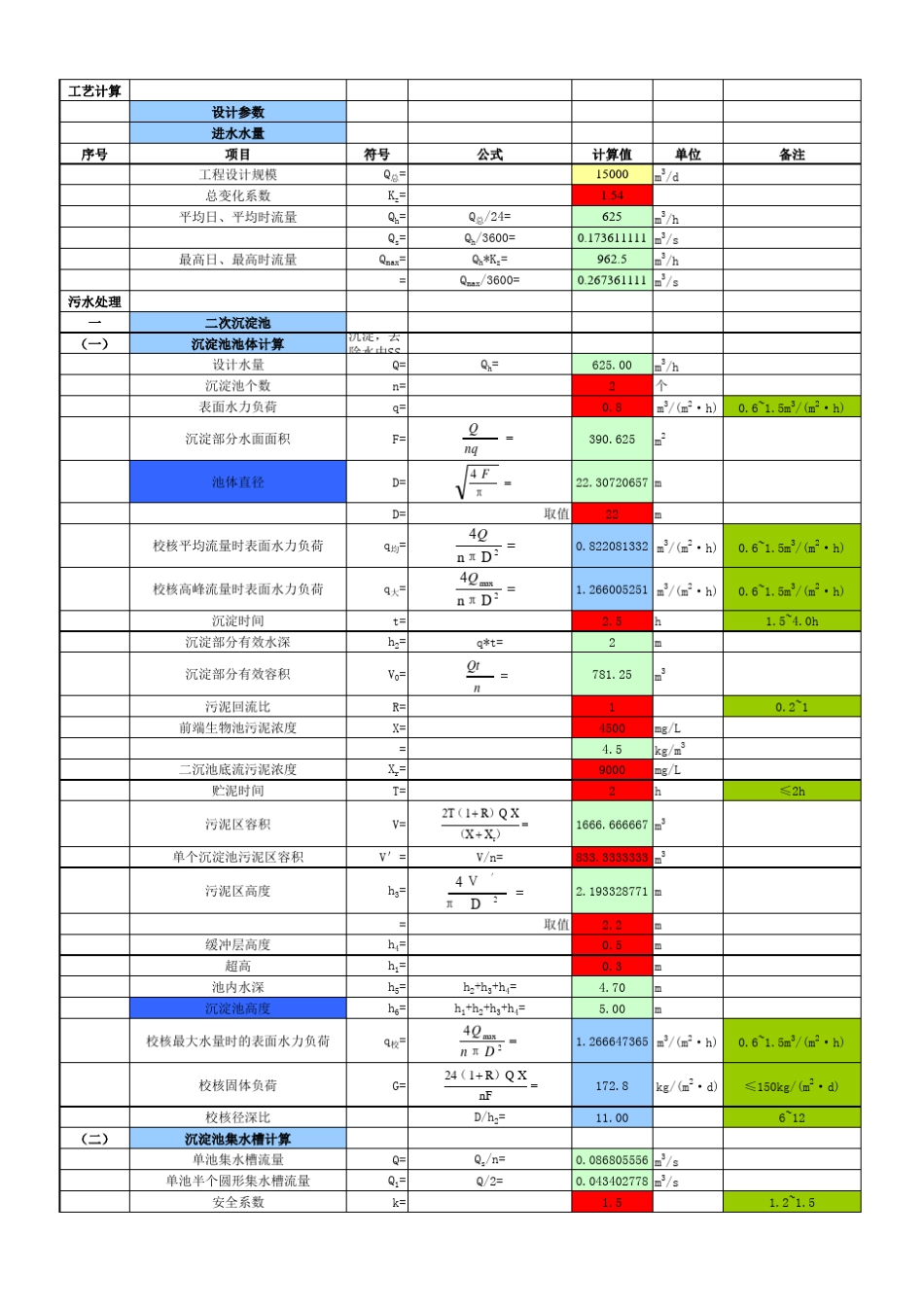 中心进水辐流式二次沉淀池计算书_第1页