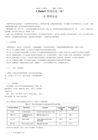 中文DeltaV入门教程