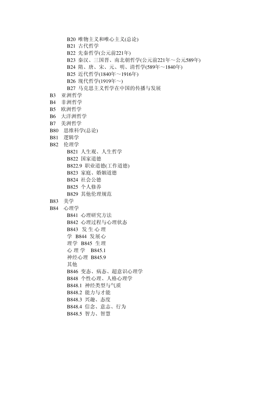 中文期刊号查询_第3页