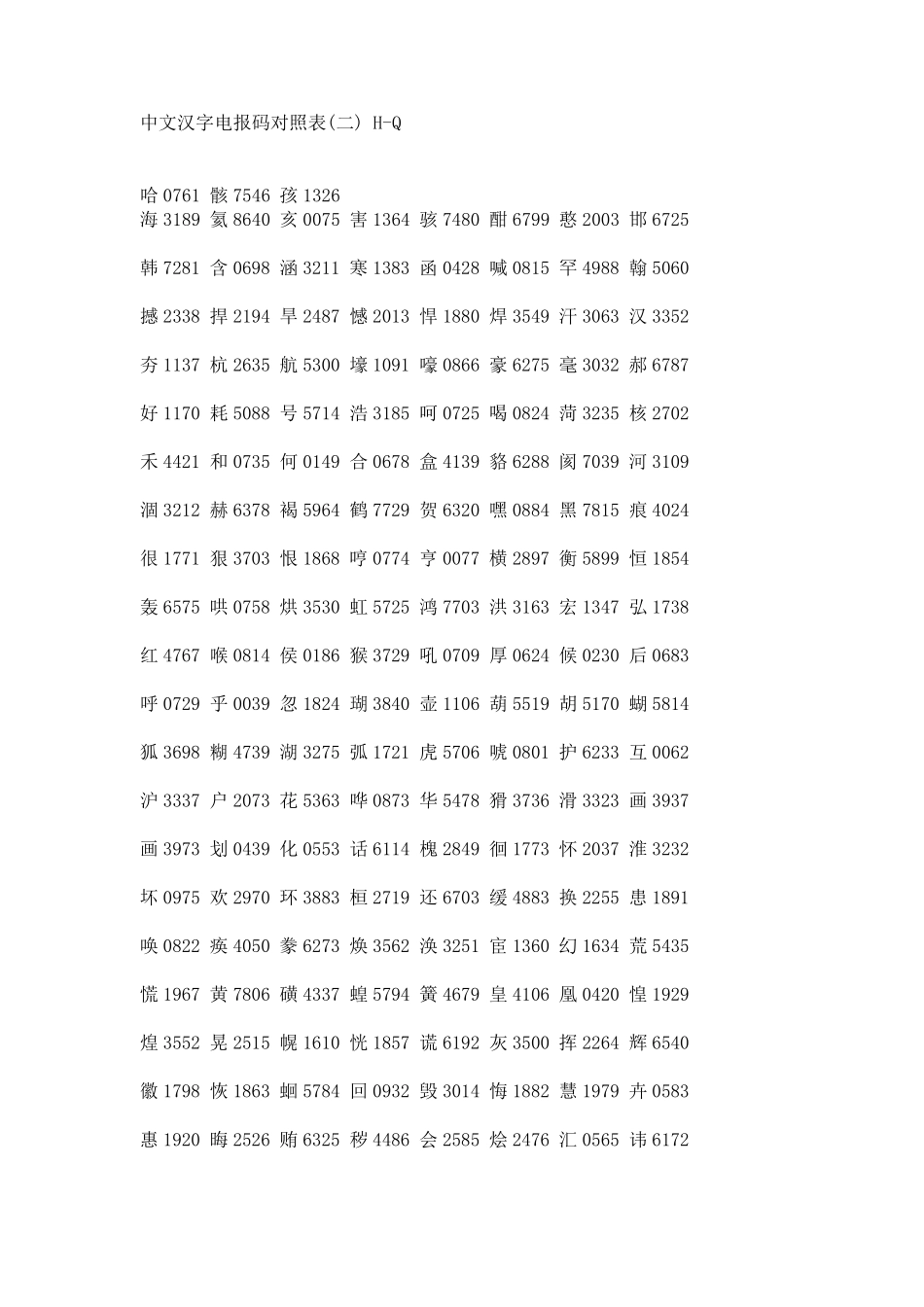 中文汉字电报码对照表_第1页