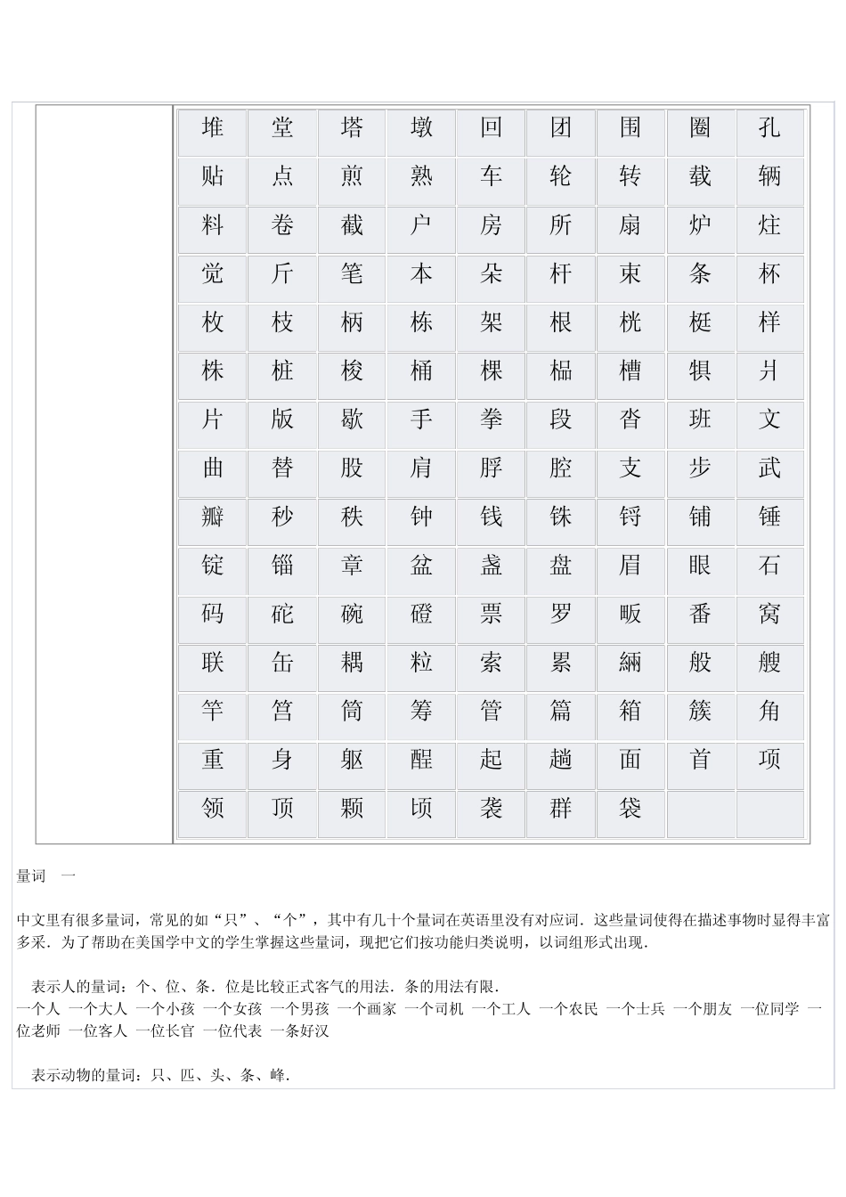 中文量词大全_第2页