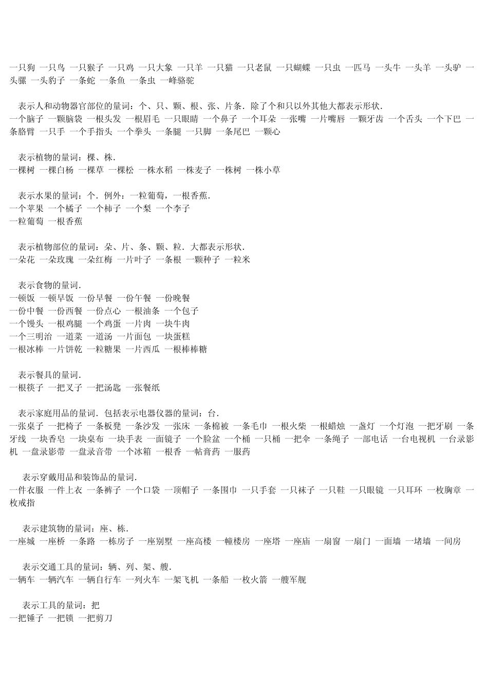 中文量词大全_第3页