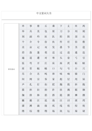 中文量词大全
