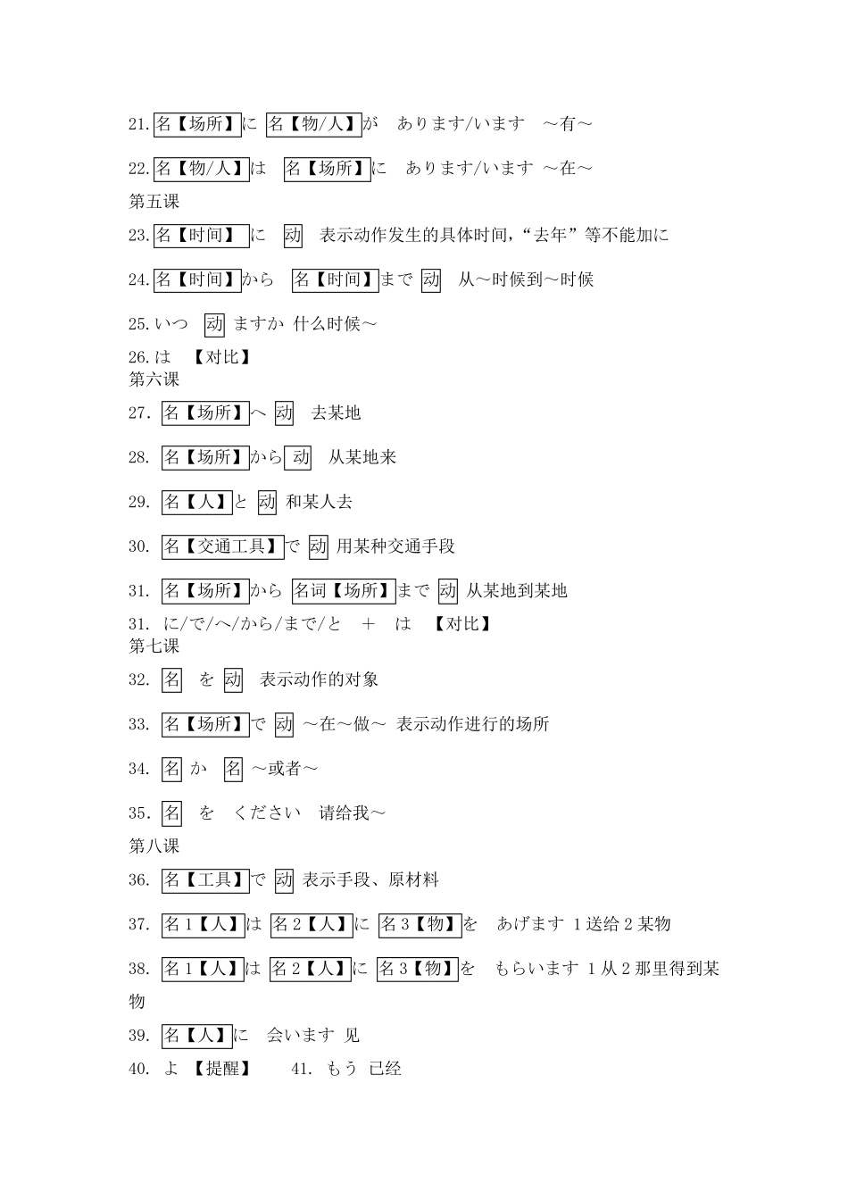 中日交流标准日本语初级上下册复习要点整理_第2页