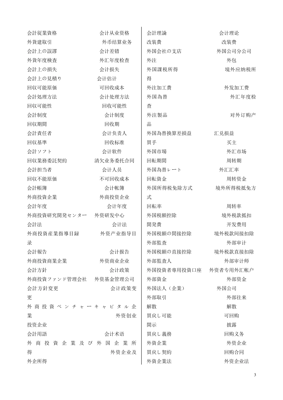 中日对照保险词汇表_第3页