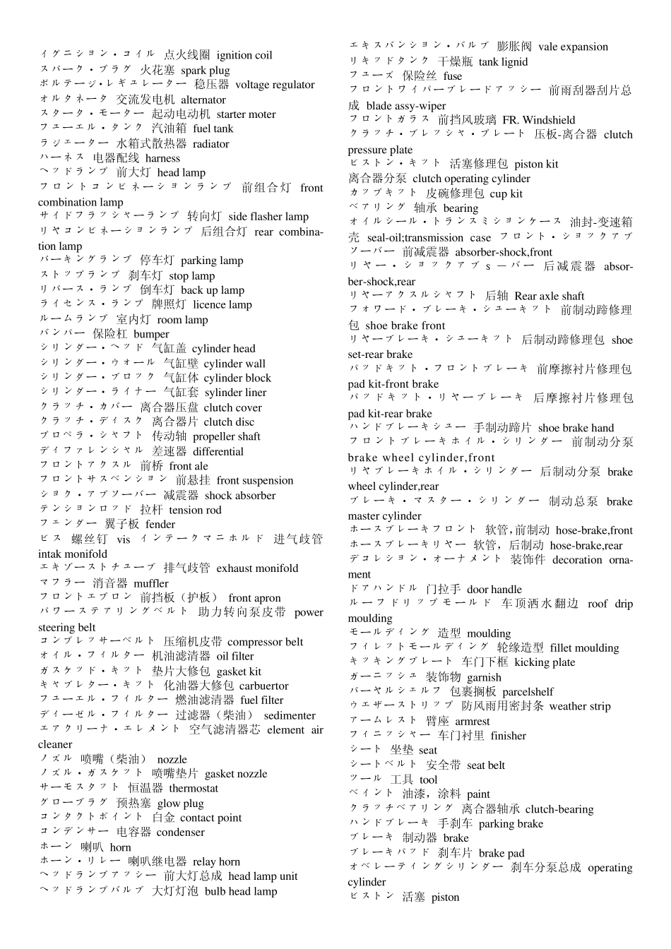 中日英对照汽车用语专业词汇_第1页