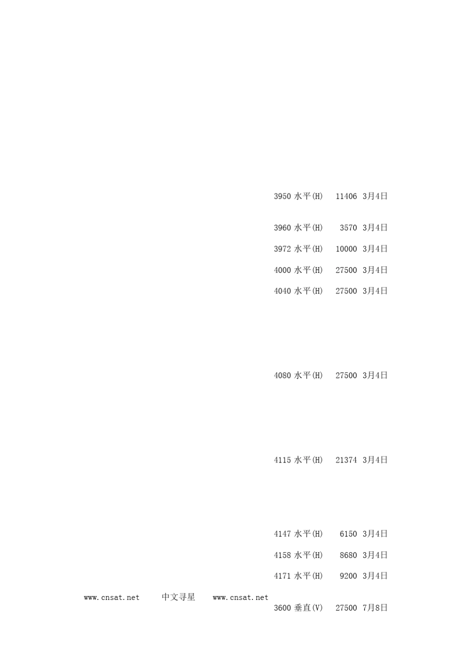中星6B卫星节目表参数_第2页