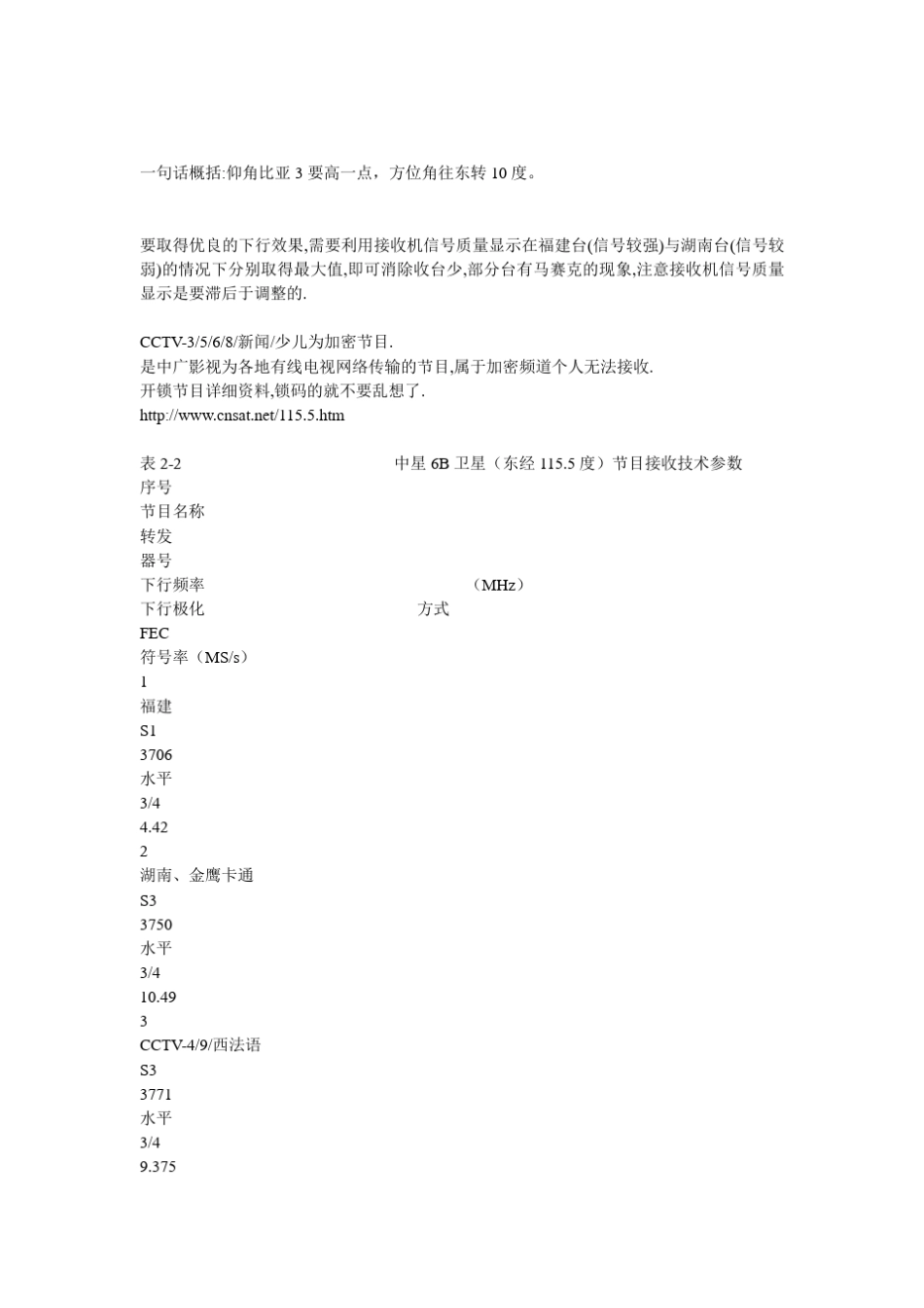 中星6B调星参数节目表最快的亚洲3S转中星6B方法卫星安装图解_第3页
