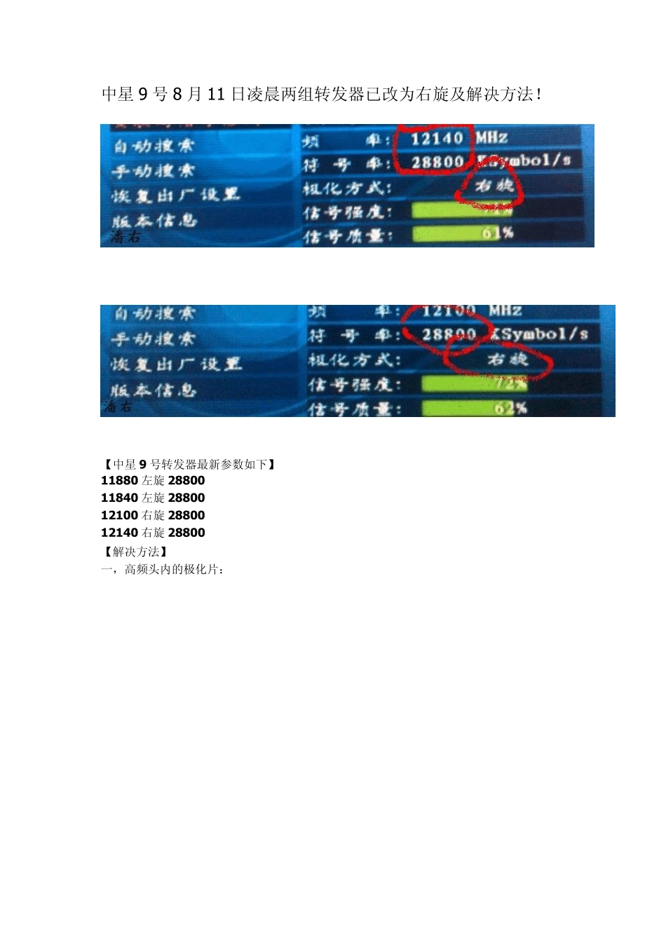 中星9号转发器最新参数如下_第1页
