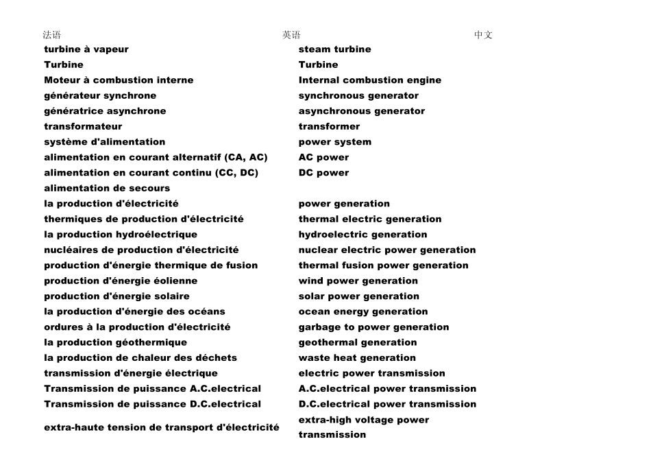 中法电力专业词语对照表_第3页