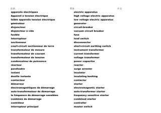 中法电力专业词语对照表