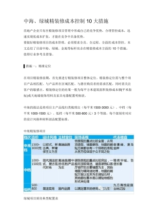 中海、绿城精装修成本控制10大措施