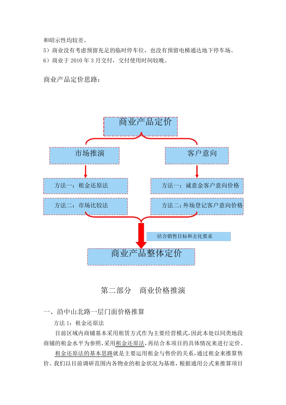 中海凯旋门商业定价报告_第3页