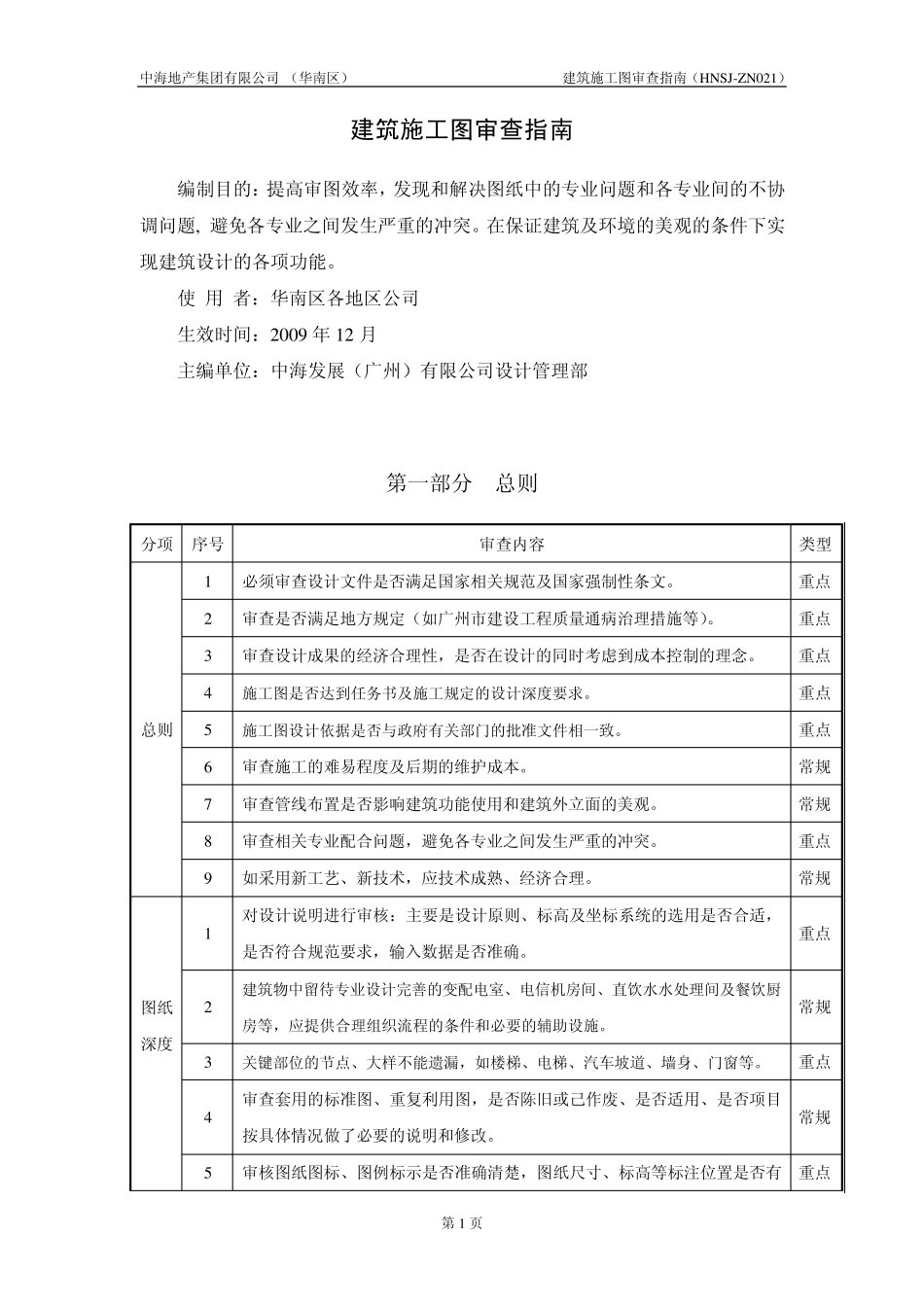中海地产建筑施工图审查指南(2009)12页_第1页