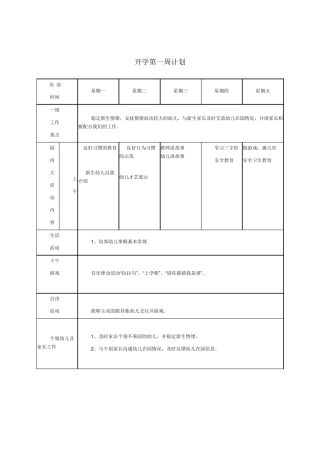 中班下学期周计划