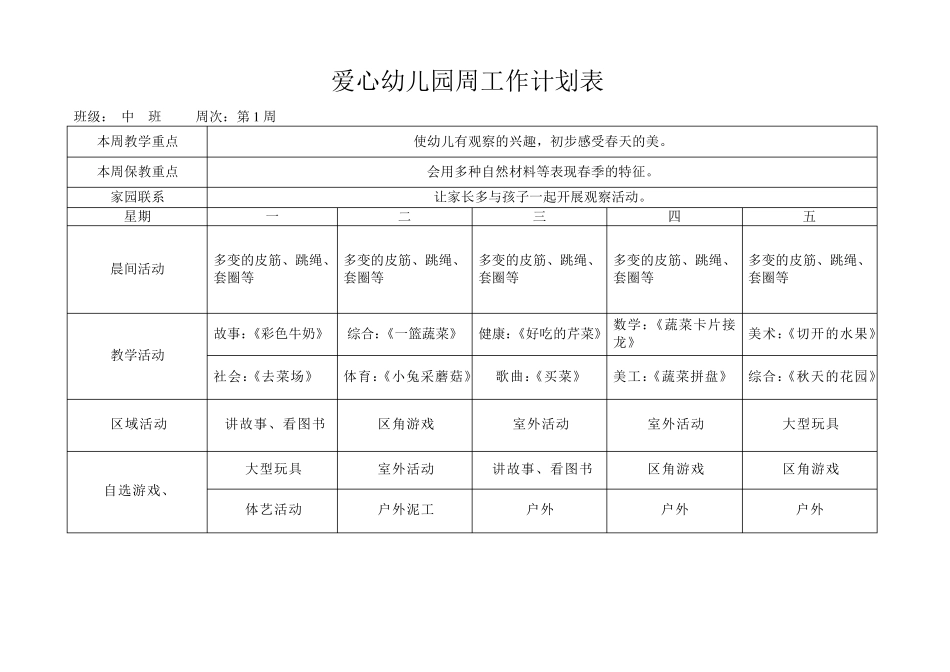 中班幼儿园春季周工作计划表_第1页