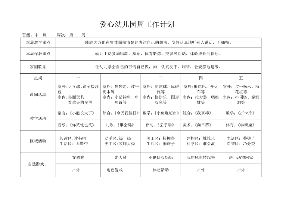 中班幼儿园春季周工作计划表_第2页