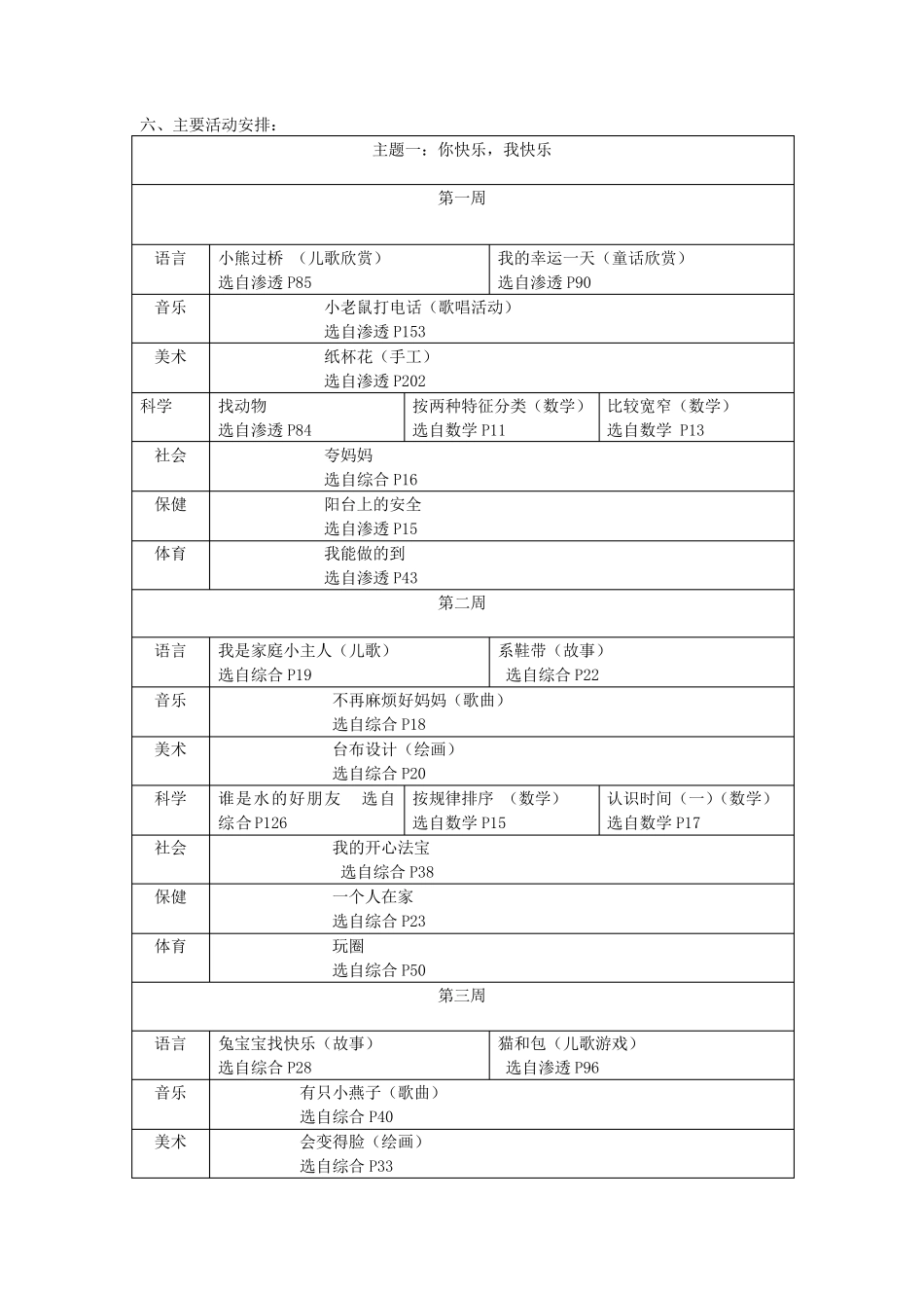 中班第二学期主题_第2页