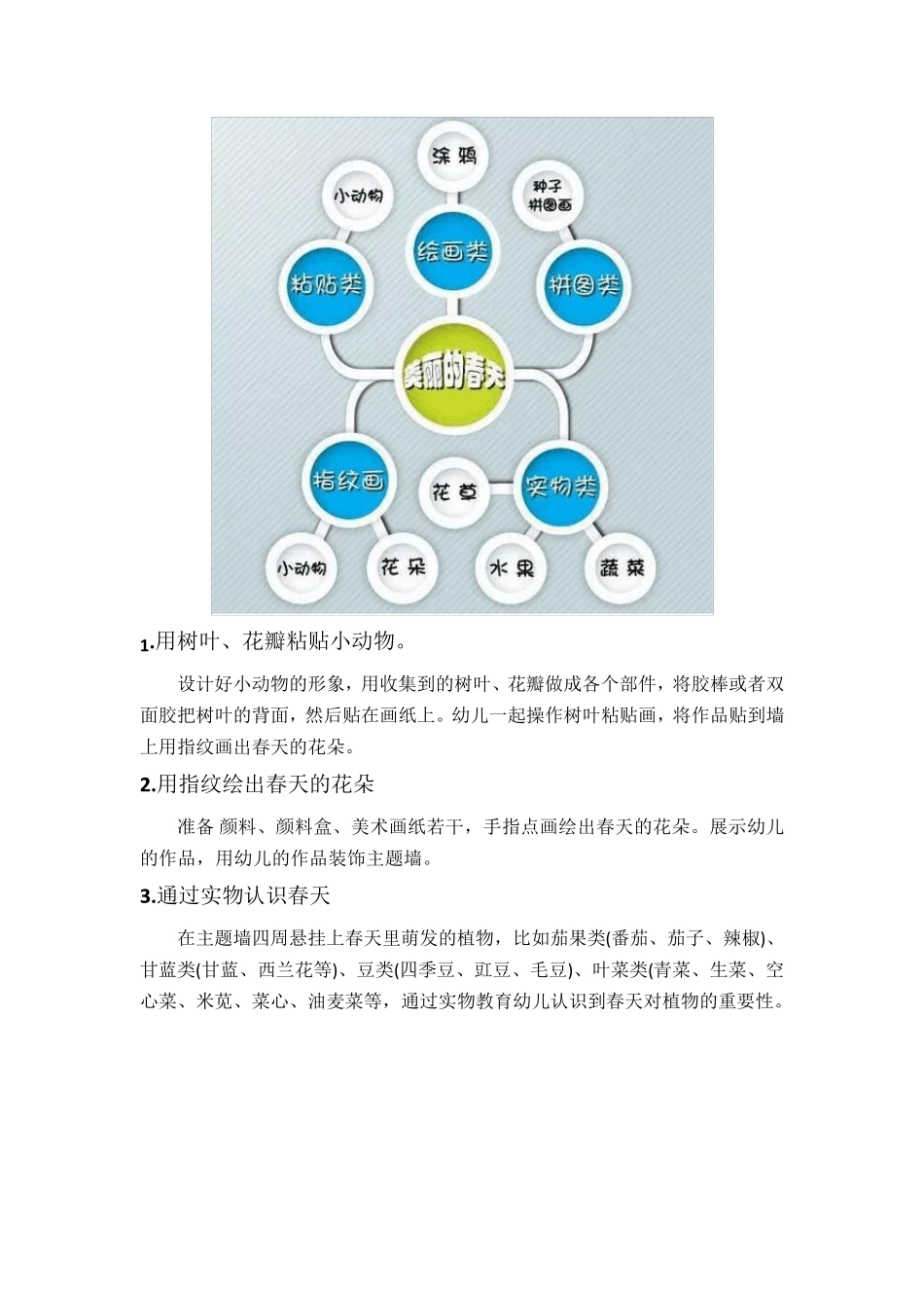 中班美丽的春天环境创设_第2页