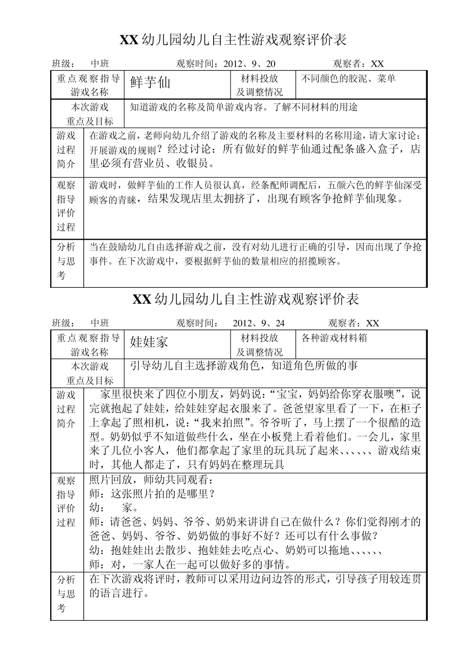 中班自主性游戏观察评价表_第2页