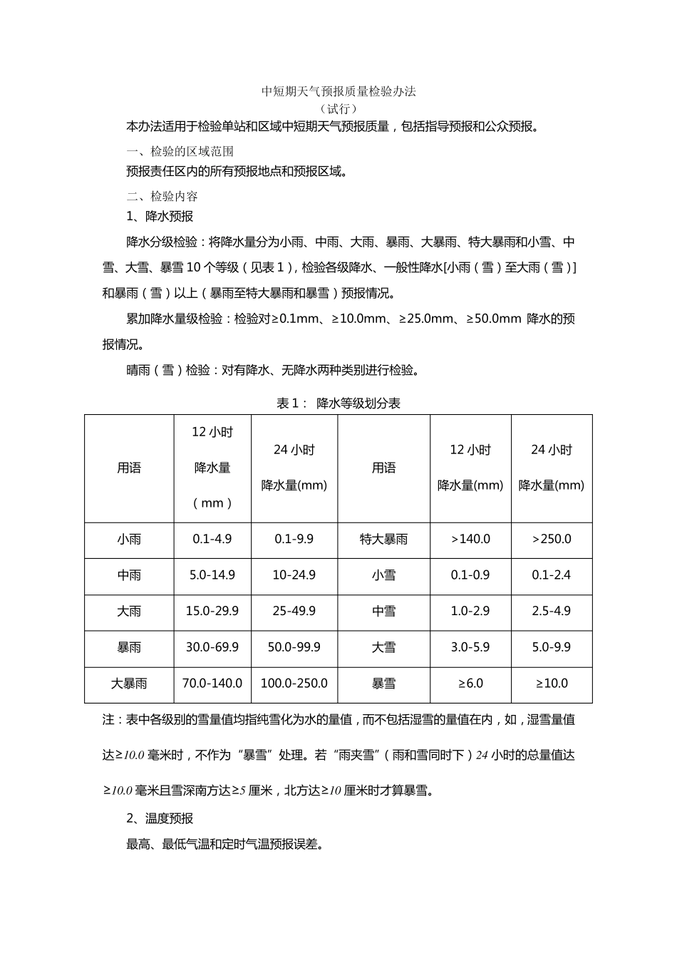 中短期天气预报质量检验办法_第1页