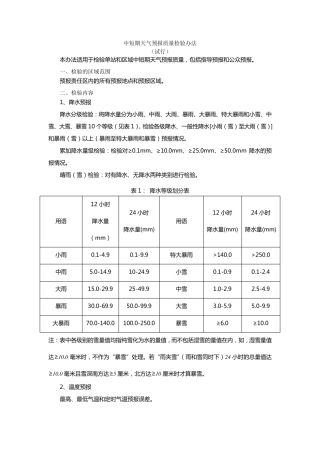 中短期天气预报质量检验办法