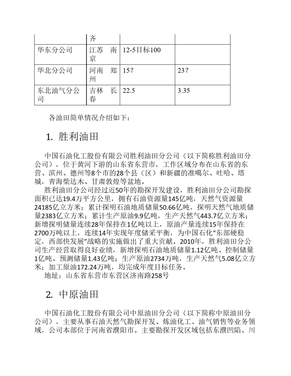 中石化各油田情况简介_第2页