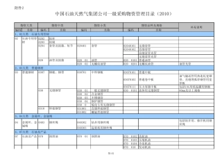 中石油一级物资目录