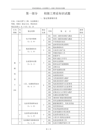 中石油仪表维修工初级工理论知识试题