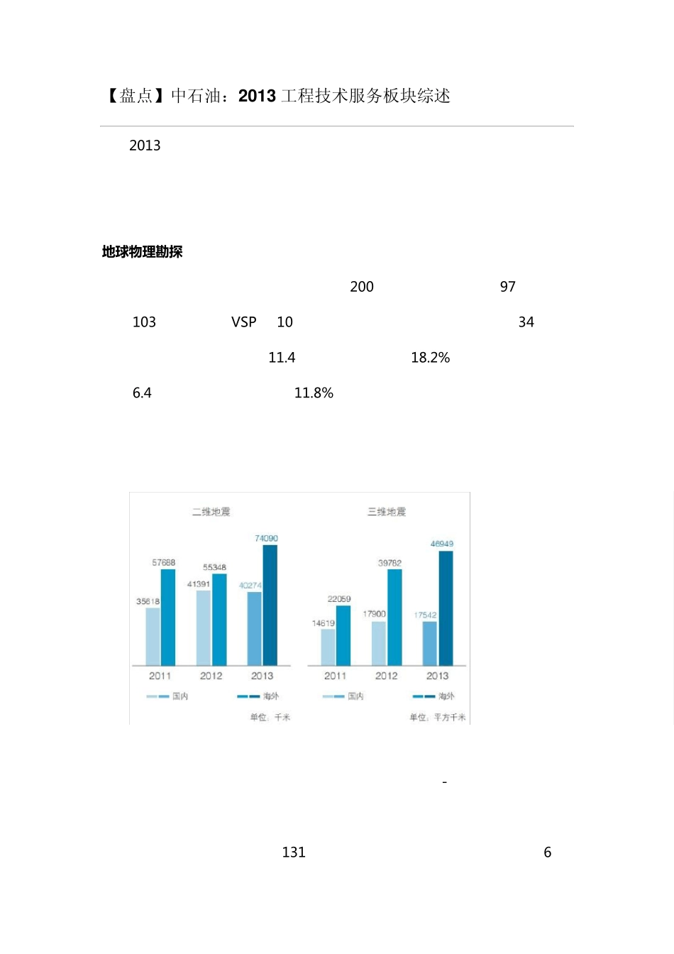 中石油：2013工程技术服务板块综述_第1页