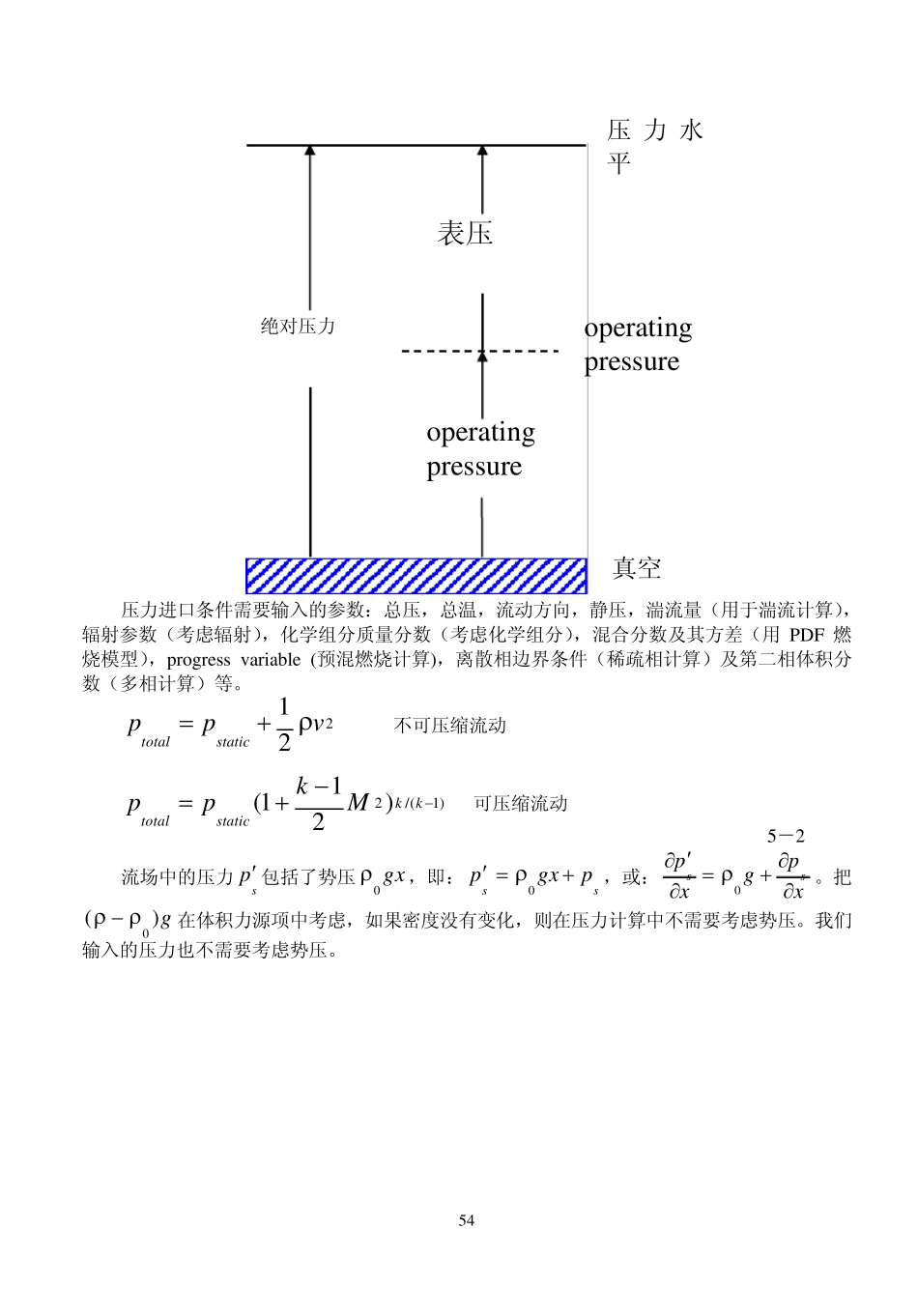中科大FLUENT讲稿第五章边界条件_第3页